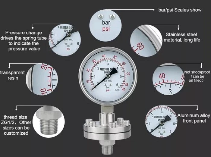 product-700-521 diaphragm pressure gange B